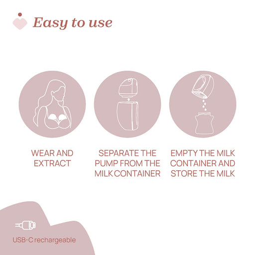 Double Wearable Electric Breast Pump