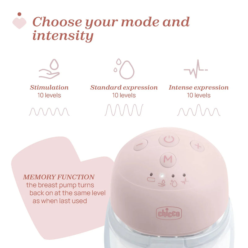 Double Wearable Electric Breast Pump
