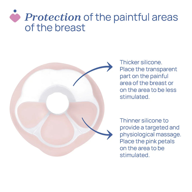 Stimolatte Electric Breast Pump - Chicco