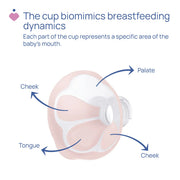 Stimolatte Electric Breast Pump - Chicco