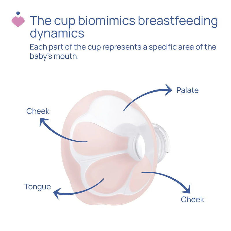 Stimolatte Electric Breast Pump - Chicco