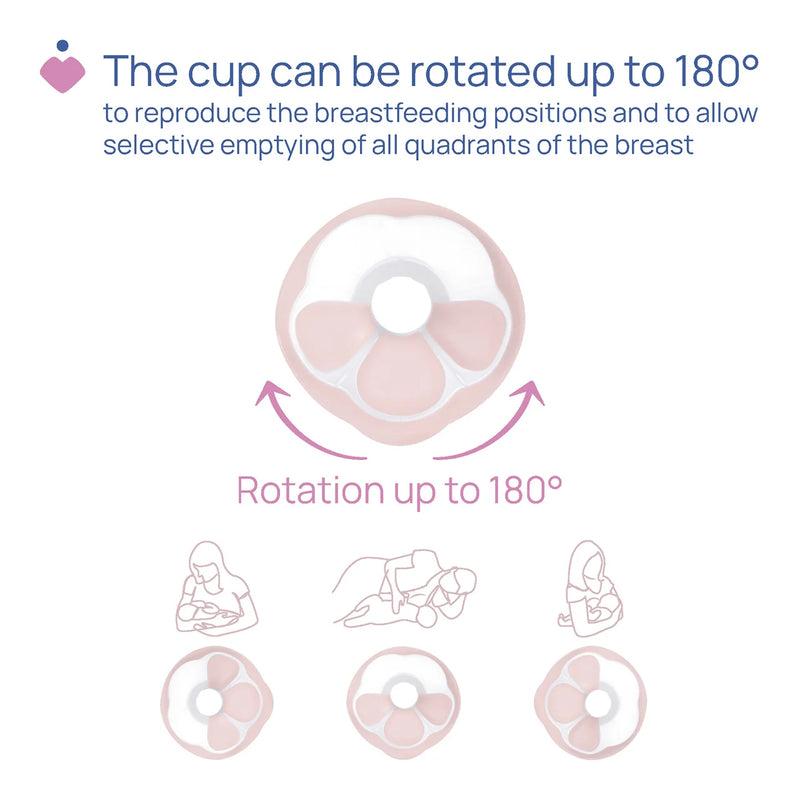 Stimolatte Electric Breast Pump - Chicco