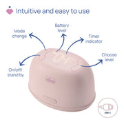 Stimolatte Electric Breast Pump - Chicco