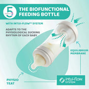 PERFECT 5 Feeding bottle 150ml - SLOW flow - Design A