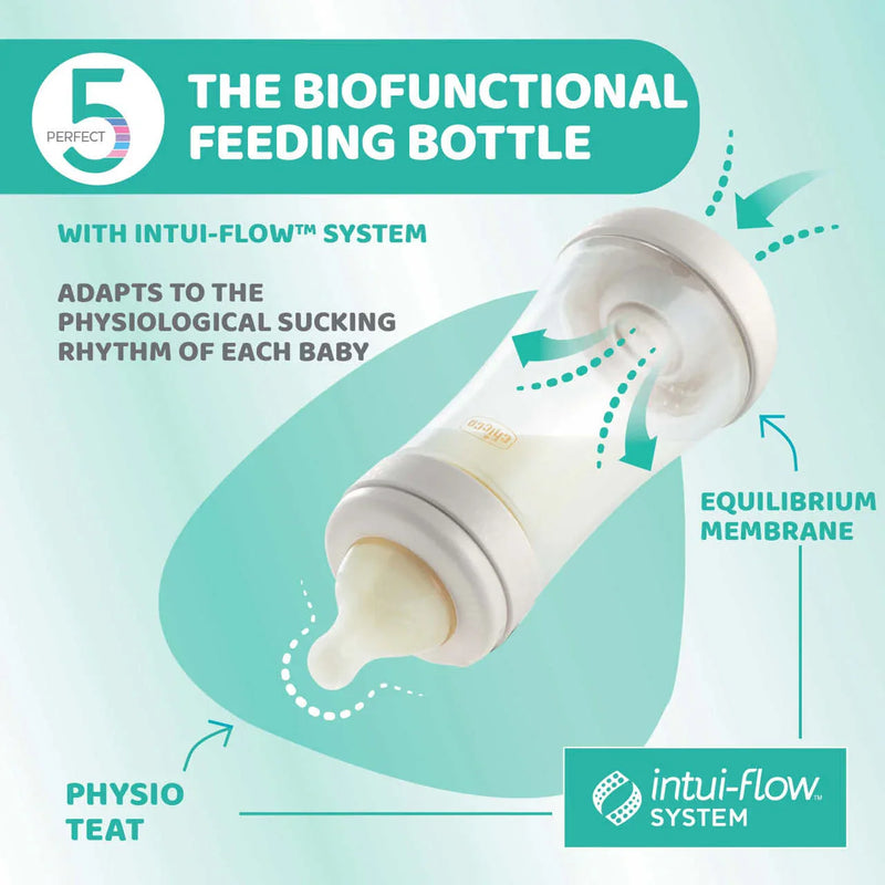 PERFECT 5 Feeding bottle 150ml - SLOW flow - Design A