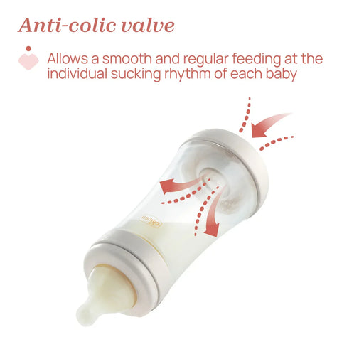 PERFECT 5 Feeding bottle 150ml - SLOW flow - Design B
