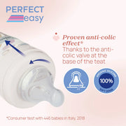 PERFECT EASY Plastic Feeding Bottle 250 ml Medium Flow - Design A