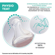 Physio Teat - Silicone
