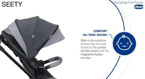 Seety Stroller - Design A